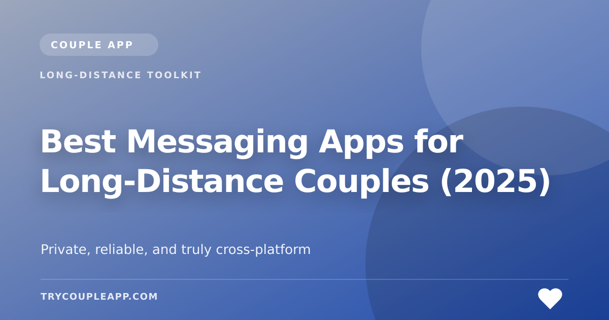 Best Messaging Apps for Long‑Distance Couples (2025) — an editorial guide from Couple App